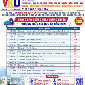 VKU Công Bố Điểm Chuẩn Các Phương Thức Xét Tuyển Sớm Và Phương Thức Tuyển Sinh Riêng Năm 2024
