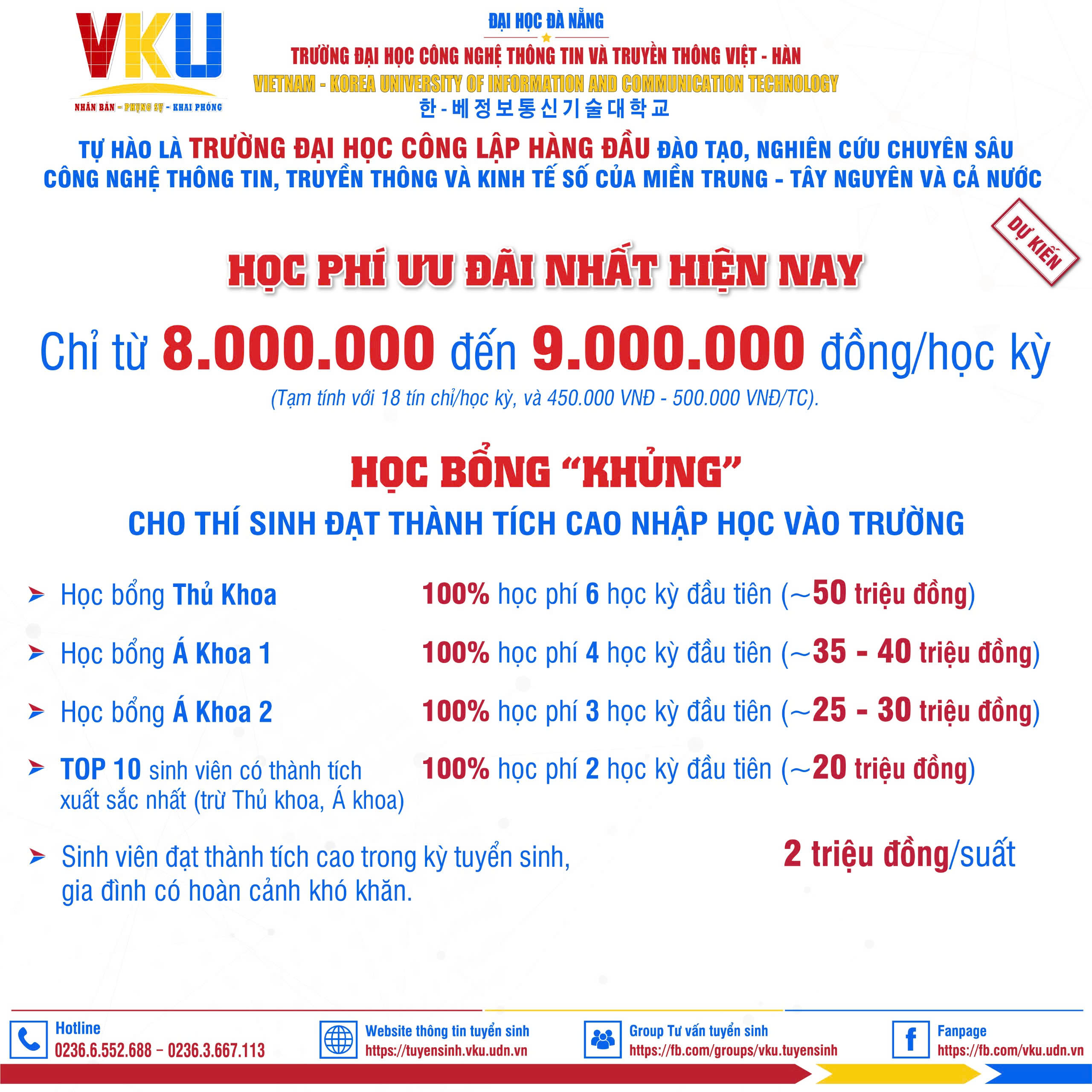 chính sách học phí vku 2025