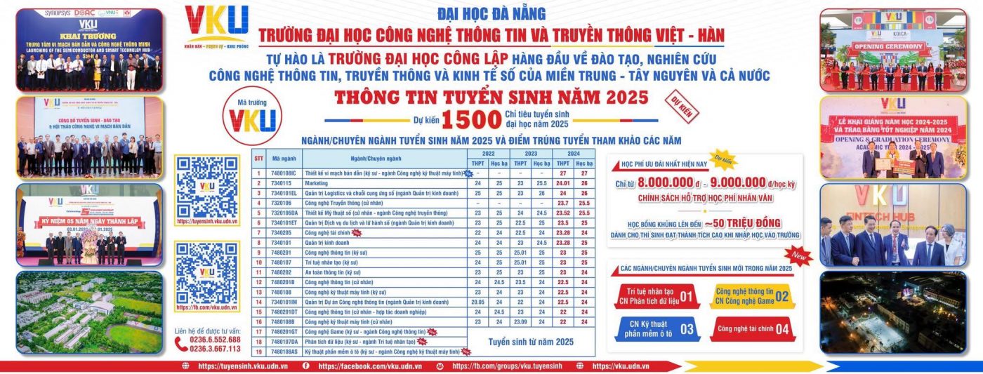 thông tin tuyển sinh vku 2025