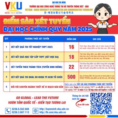 khoa kinh tế số và TMĐT VKU