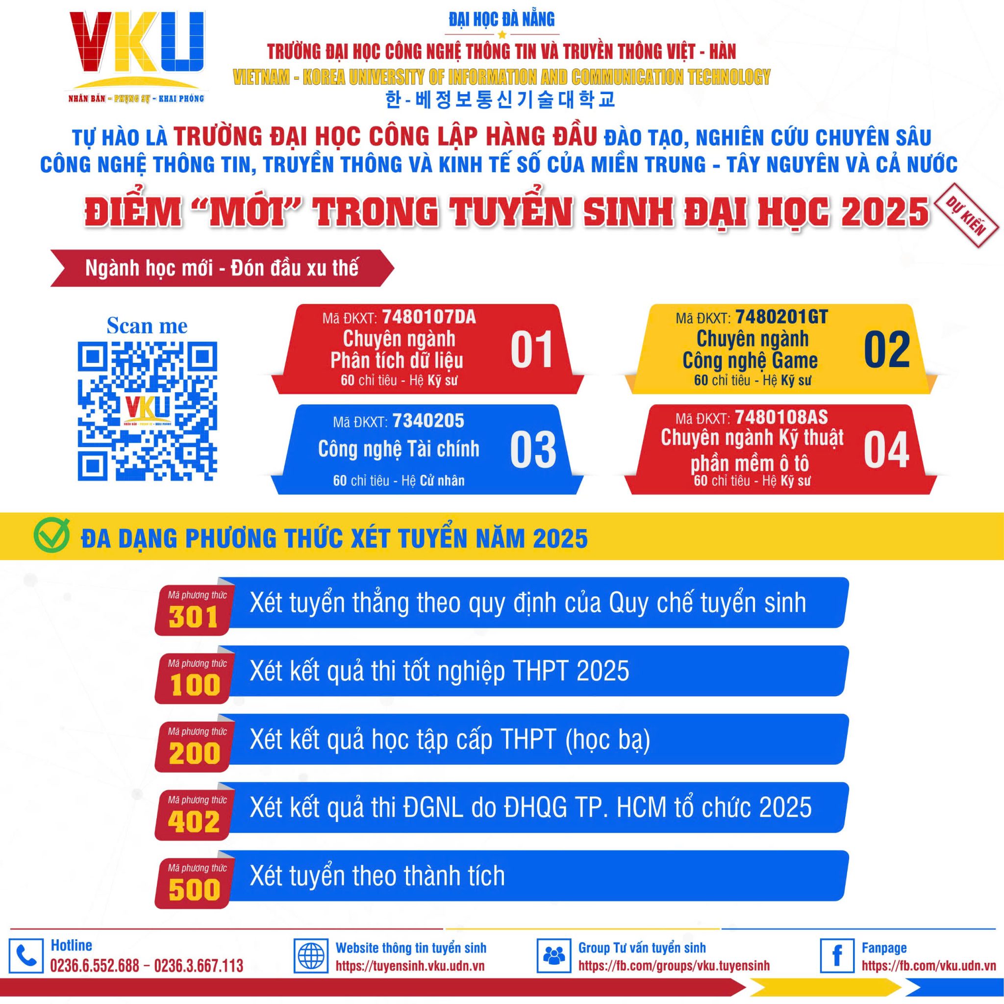 Chi tiết các phương thức tuyển sinh VKU 2025: Cơ hội rộng mở cho sĩ tử