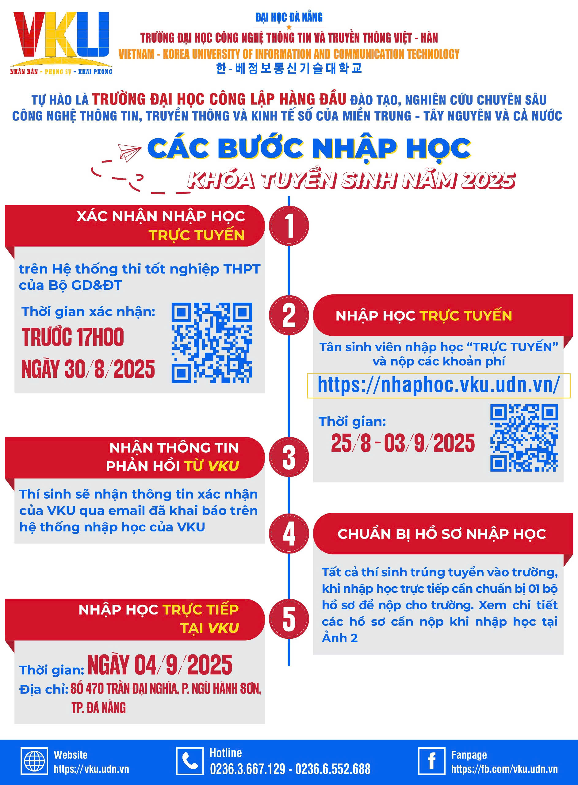 Hướng dẫn thủ tục nhập học VKU 2025 chi tiết cho tân sinh viên